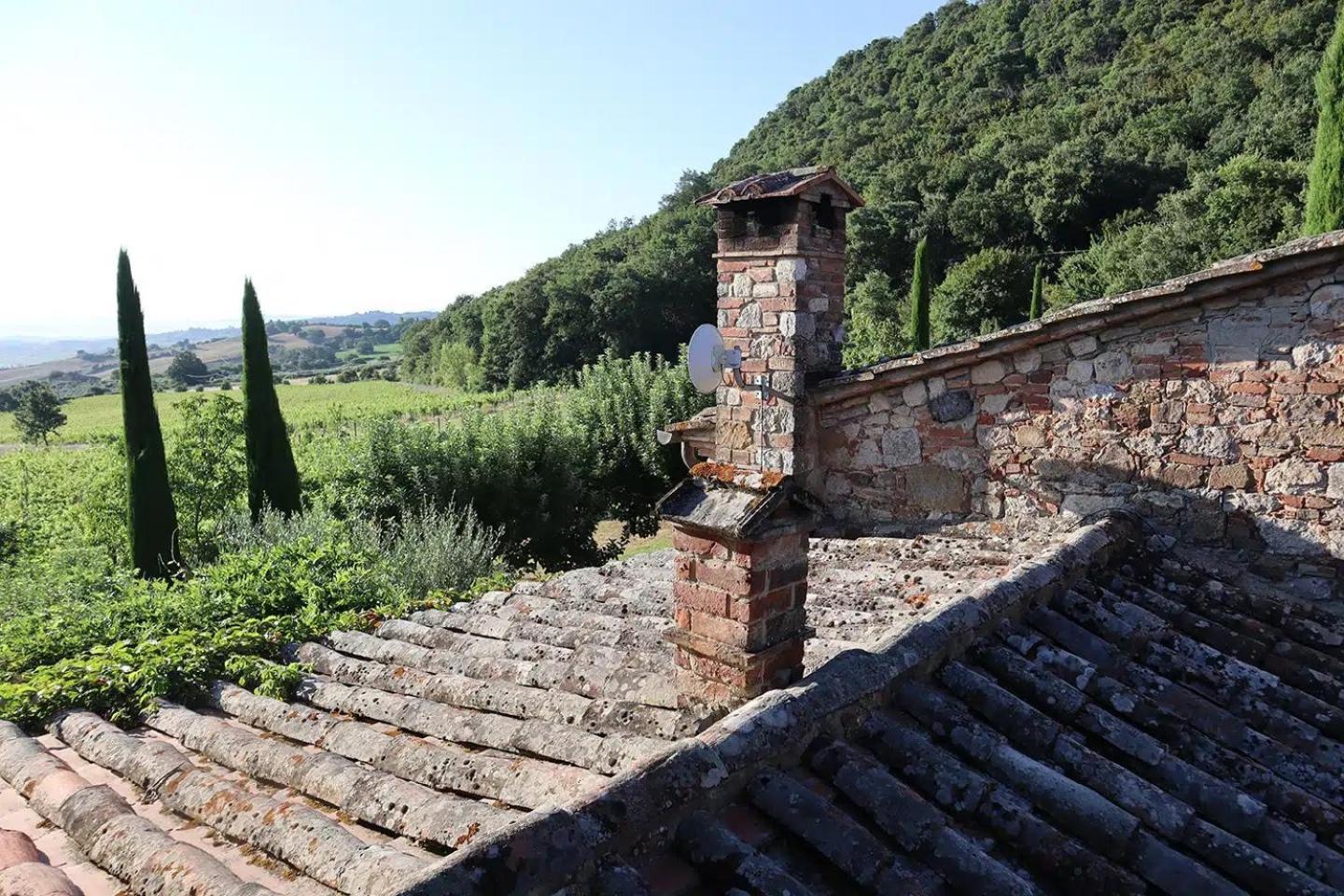 Abbadia Wine Relais Bed & Breakfast Montefollonico Ngoại thất bức ảnh